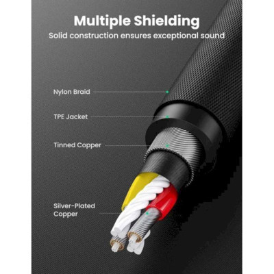 Ugreen UG70899AV150TK 2M 2 đầu 3.5mm dương màu Đen Cáp âm thanh cao cấp - HÀNG CHÍNH HÃNG