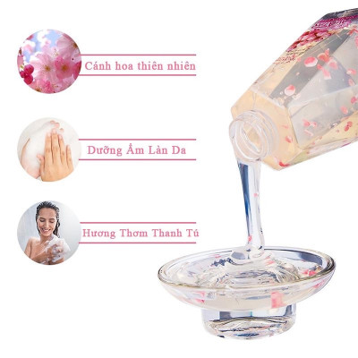 Sữa Tắm Thơm Mịn Da Hương Nước Hoa Avatar (Chai 900 mL)