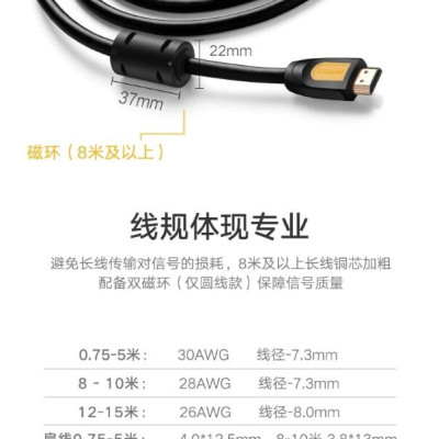 Ugreen UG11187HD101TK 5M màu Vàng Cáp tín hiệu HDMI chuẩn 1.4 hỗ trợ phân giải 4K * 2K 30hz cáp dẹt - HÀNG CHÍNH HÃNG