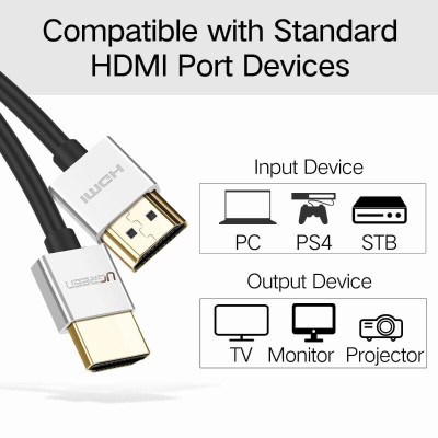 Ugreen UG30476HD117TK 1M màu Bạc Cáp tín hiệu HDMI chuẩn 2.0 sợi siêu nhỏ cao cấp - HÀNG CHÍNH HÃNG