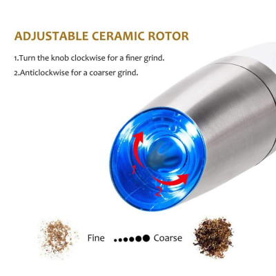 Máy xay tiêu và xay gia vị cầm tay Chất liệu: Thép không gỉ 304, ABS, Acrylic, lõi Mài gốm