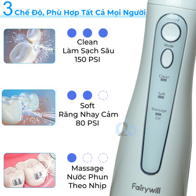 Tăm nước cầm tay Fairywill FW5020E, phiên bản nâng cấp , tăng cường khả năng chống nước, bền bỉ vượt trội