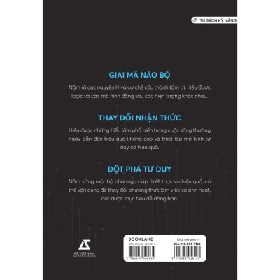 Khai Mở Tâm Trí - Bản Quyền