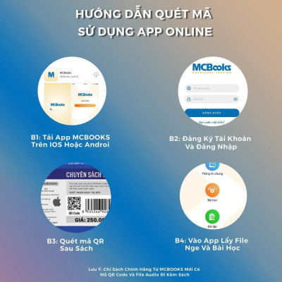 Sách - Tự Học Tiếng Hàn Dành Cho Người Mới Bắt Đầu + 5000 Từ Vựng Tiếng Hàn Thông Dụng - MCBooks