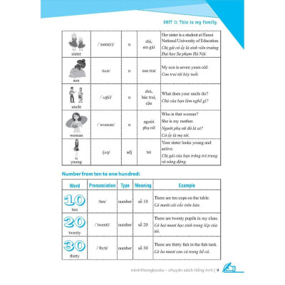 Sách - Global Success Luyện Chuyên Sâu Ngữ Pháp Và Từ Vựng Tiếng Anh Lớp 3 - Tập 2 - Minh Thắng