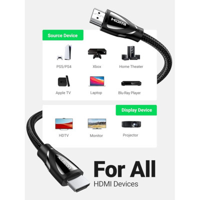 Ugreen UG40180HD150TK 2m 2.1 HDMI 8K 60hz 48Gpbs Male to Male Braided Cable 4k 120hz - HÀNG CHÍNH HÃNG