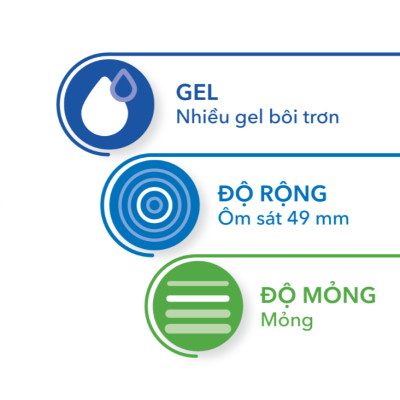 Bao Cao Su Pharmacity Ultra Invisible Cherry (Hộp 3 cái)