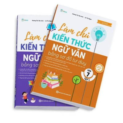 Sách - Combo/Lẻ Làm chủ kiến thức bằng sơ đồ tư duy lớp 7 Toán - Ngữ Văn - Tiếng Anh
