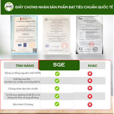 Máy xay bột mịn PG1500. Xay thành bột mịn trong nháy mắt. Hàng chính hãng Thái Lan
