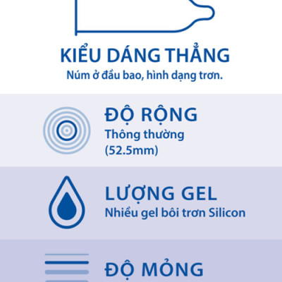 Bao Cao Su Durex Siêu Mỏng Invisible Extra Thin - 100% Hàng Chính Hãng - 10s