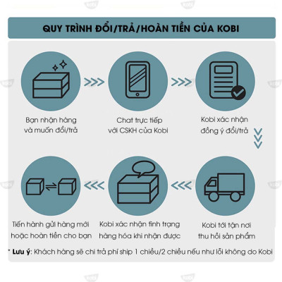 Tinh Dầu Vỏ Quýt Kobi Xông Hương, Giảm Stress, Khử Mùi, Giúp Bạn Thư Giãn Tạo Hứng Khởi (10ml)