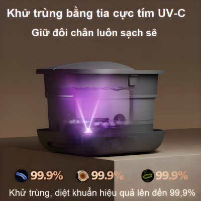 Bồn ngâm chân, kiêm máy massage chân tự động Thương hiệu Hà Lan cao cấp Philips - PPM5103F (HÀNG CHÍNH HÃNG)